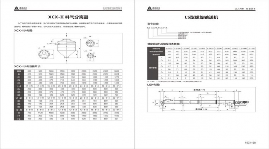 料氣分(fen)離器和LS型螺(luo)旋輸送機.jpg