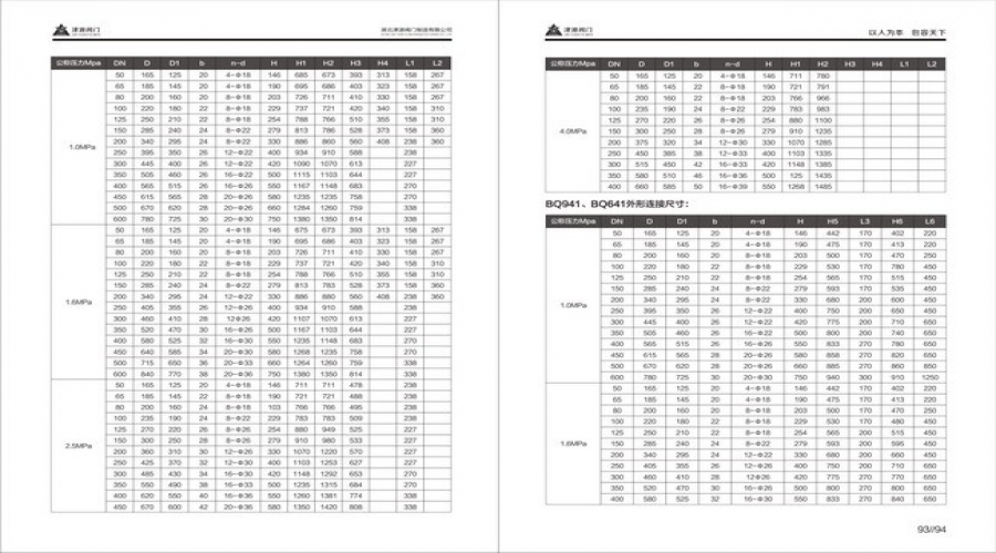 115119483.jpg 半(ban)球閥系列産(chan)品2.jpg
